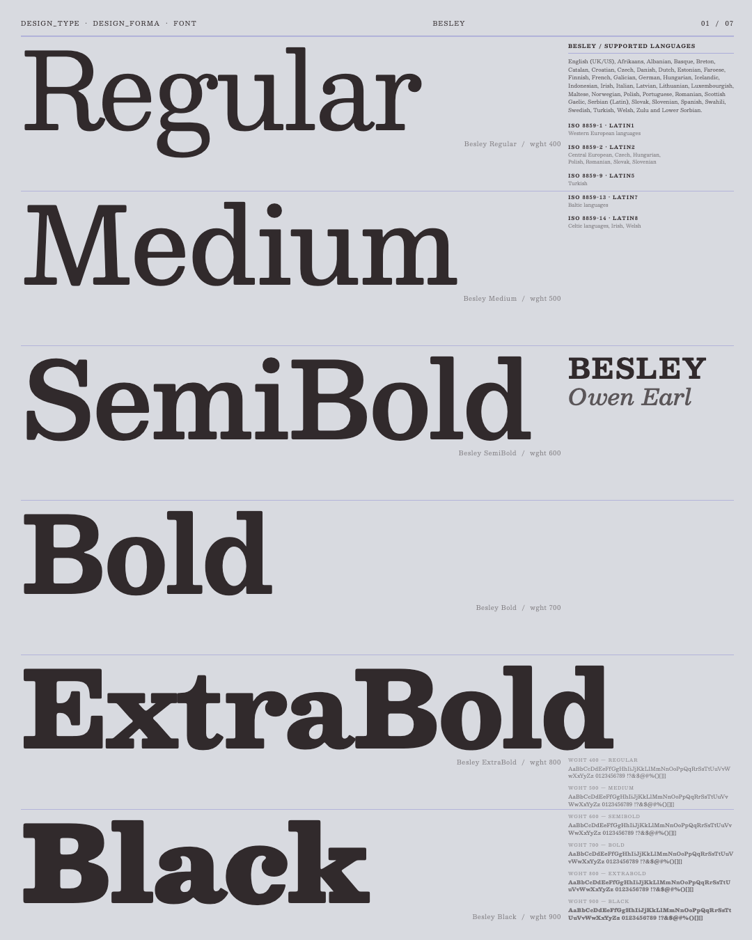 Besley weight specimen poster