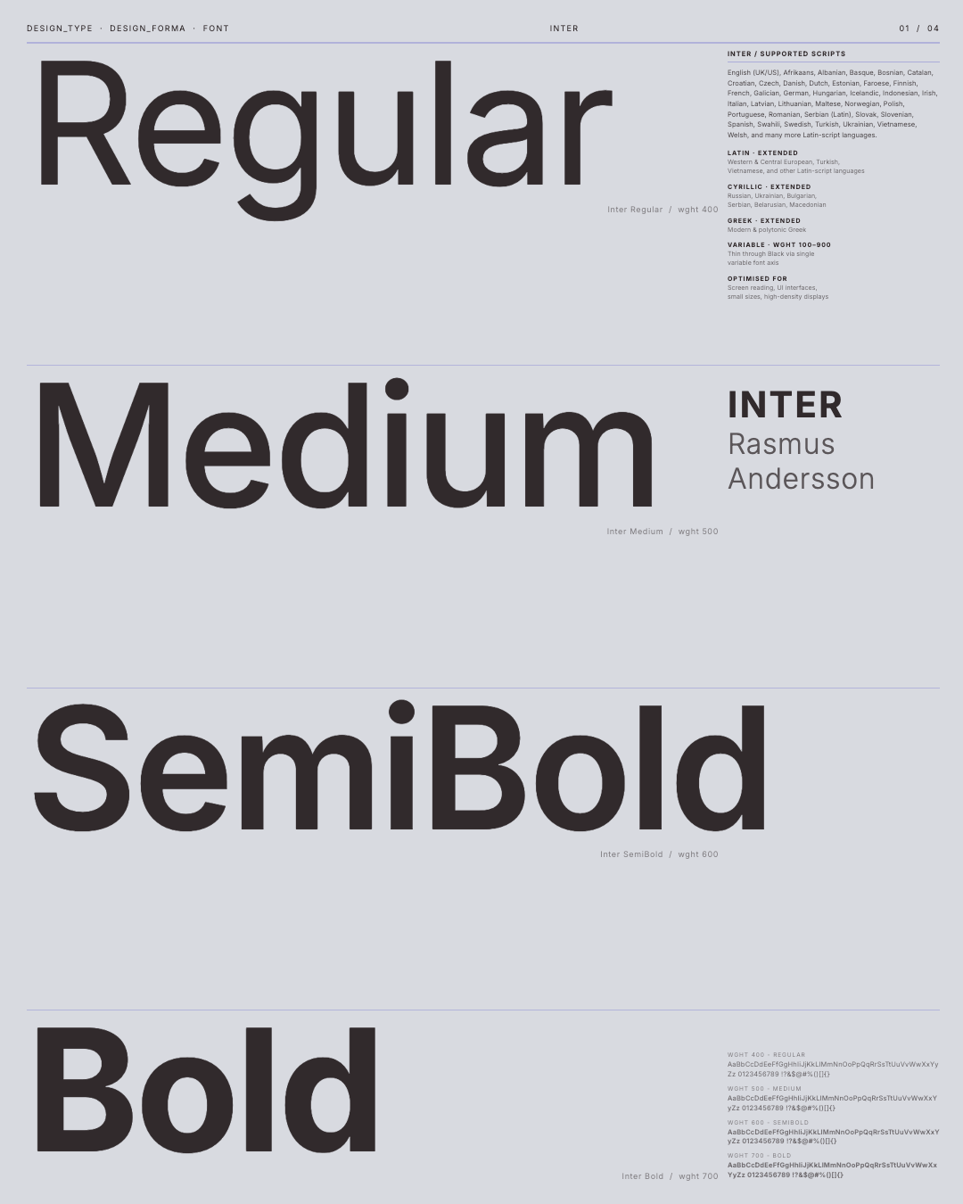 Inter weight specimen poster